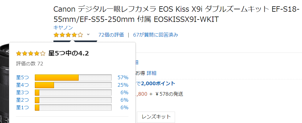 Canon EOS kiss x9i ズームキット　レビュー