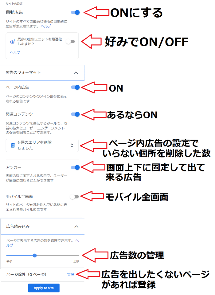 アドセンスの自動広告の設定方法