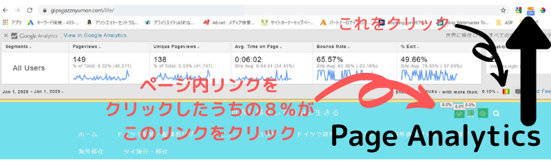 内部リンクのクリック率を調べる方法