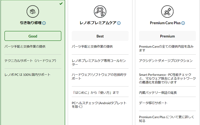 Lenovoの保証・サポートの種類