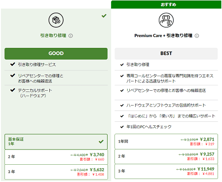 IdeaPadの保証とサポート