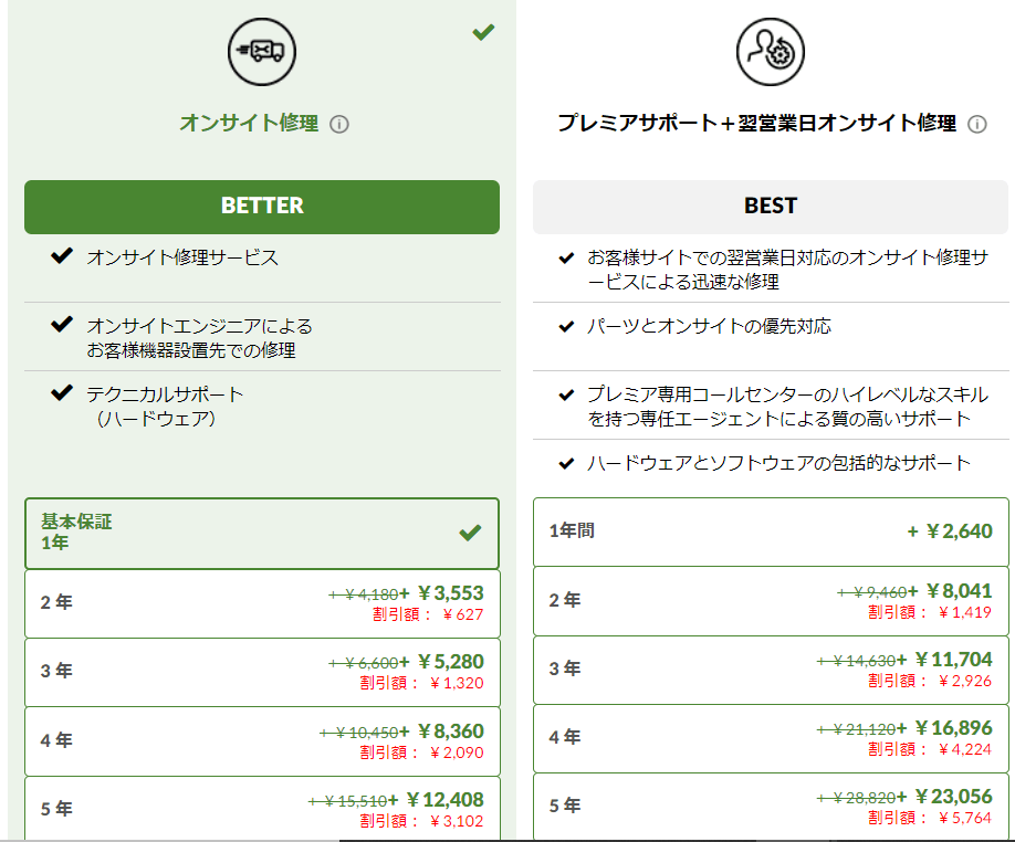 lenovoの保証とサポート