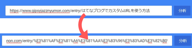 はてなブログ　カスタムURLを使うメリット