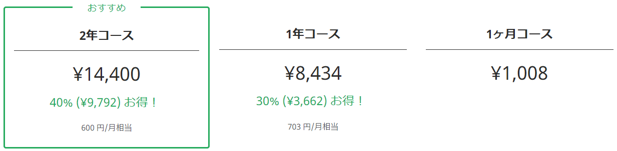 はてなブログProの料金説明