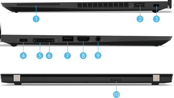 Lenovo ThinkPad X395　レビュー