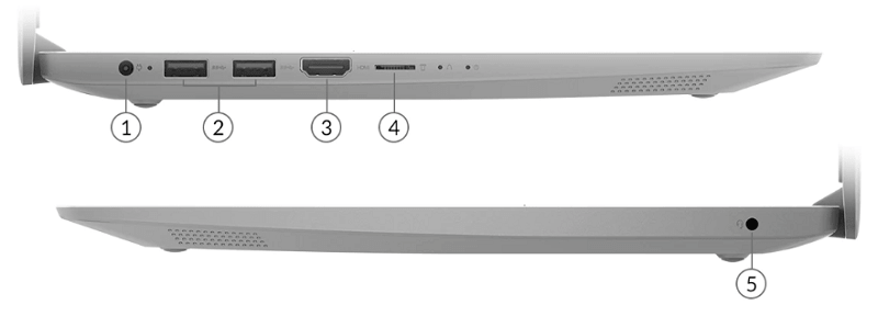 Lenovo IdeaPad Slim150のレビュー