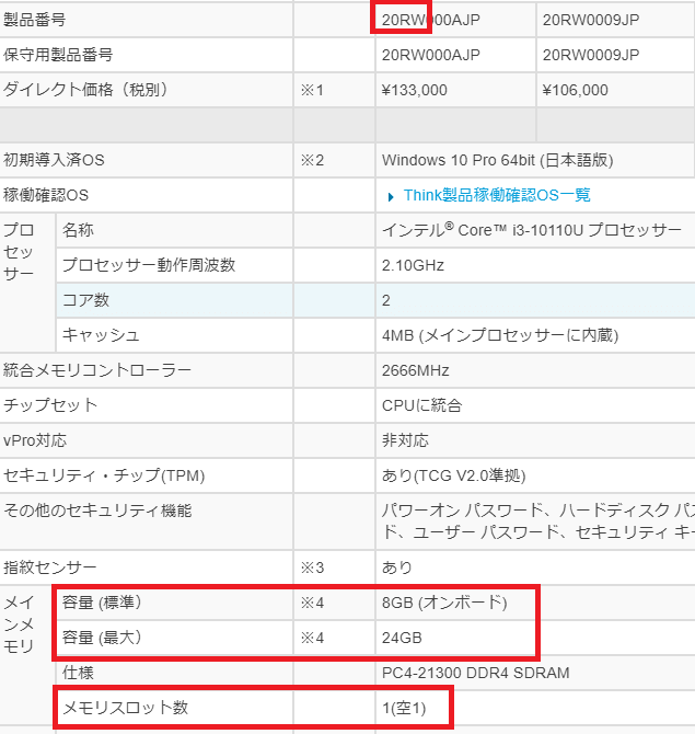 Lenovo thinkbook 15のメモリ増設可能