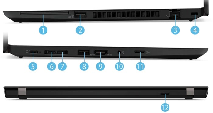 Lenovo ThinkPad T495のレビュー・インターフェイス