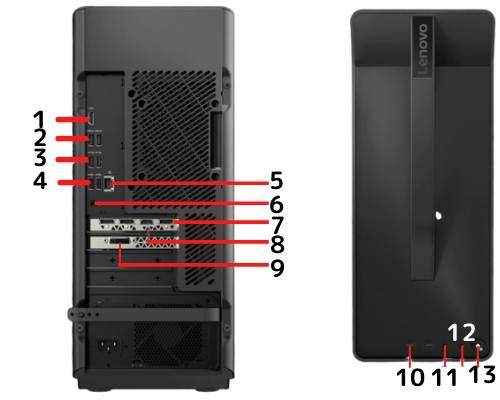 Lenovo Legion T530のレビュー