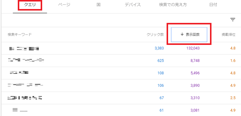 リライトのやり方・見出しの変更方法