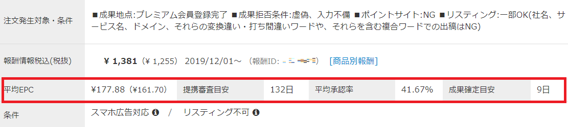 おすすめASP・バリューコマースの評判や登録方法に使い方