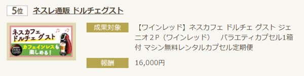 アクセストレードのセルフバック・アフィモールの使い方