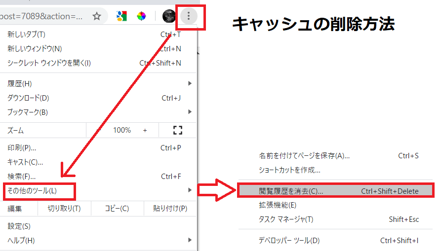 アクセストレードのセルフバック・アフィモールの使い方