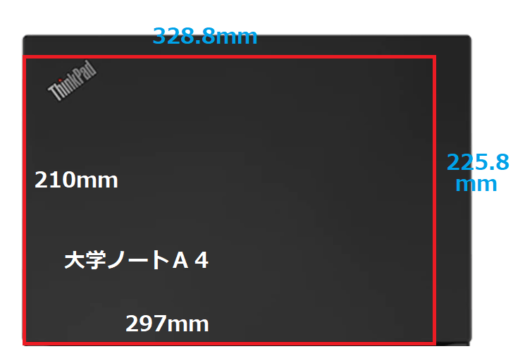 Lenov thinkpad t495sはA4サイズの大学ノートより若干大きいサイズ