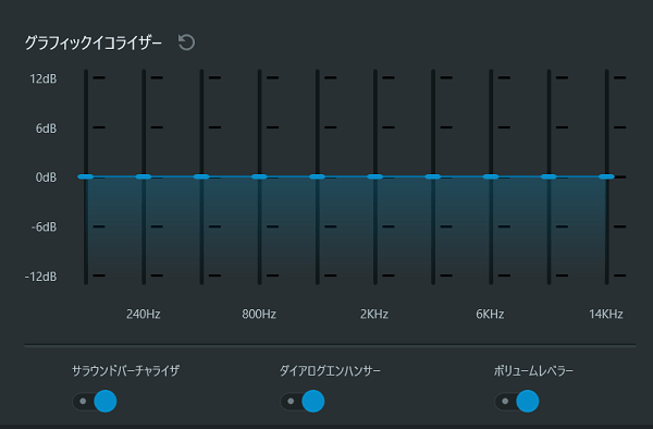 Lenovo Legion y7000のレビュー・ドルビーアトモス