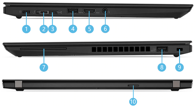 Lenovo ThinkPad T490sのレビュー