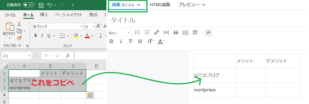 はてなブログでエクセルを使って表を使う