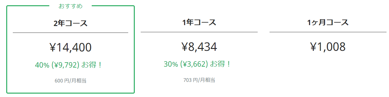 はてなブログProの料金表