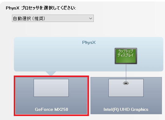 NVIDIA Geforce MX250の性能