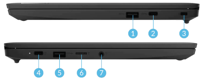 Lenovo IdeaPad Slim 350i Chromebookのインターフェイス