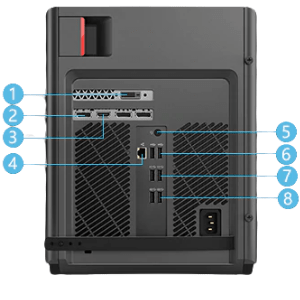 Lenovo legion C530 Cubeのインターフェイス・背面