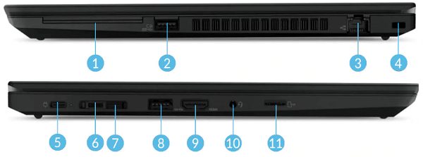 Lenovo ThinkPad T14 Gen 1(AMD)のインターフェイス