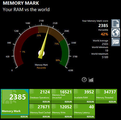 Lenovo ideapad slim 550i 15　performancetest Memory Markの結果