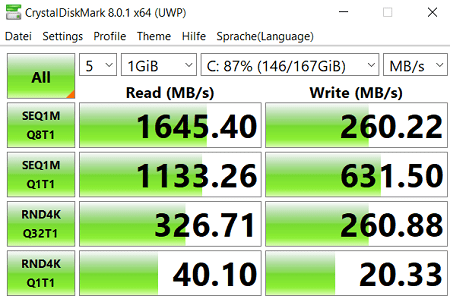 Lenovo IdeaPad S145 15 AMDのシーケンシャル速度計測結果