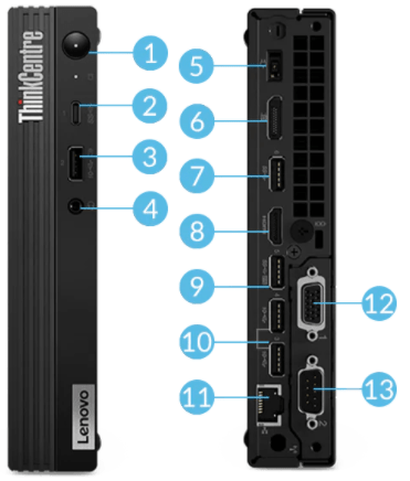 Lenovo ThinkCentre M80q Tinyのインターフェイス