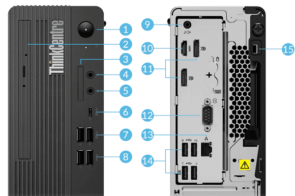 Lenovo thinkcentre M70s Smallのインターフェイス