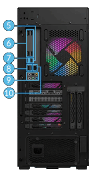 Lenovo legion T750i・背面のインターフェイス