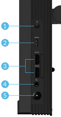 Lenovo ThinkCentre M90a All-In-Oneのインターフェイス・右側面