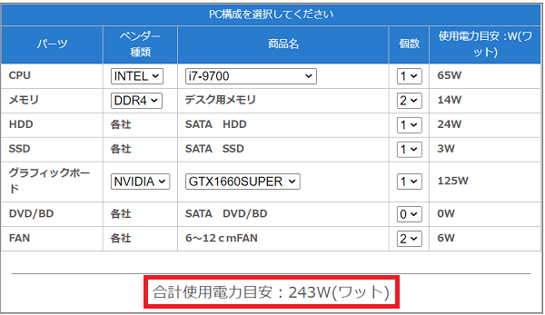 Lenovo IdeaCentre T540ゲーミングエディションの最大消費電力