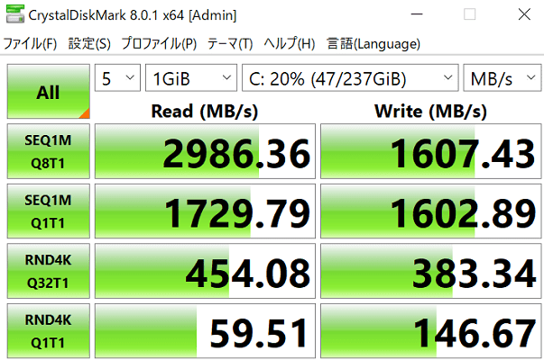 Lenovo Thinkbook 14 Gen 2 Intelのシーケンシャル速度