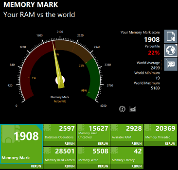 Lenovo Thinkbook 14 Gen 2 AMD memory mark測定結果