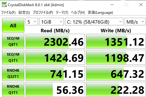 ThinkBook 13s Gen 2　ストレージのシーケンシャル速度