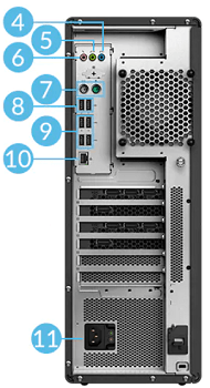 Lenovo thinkStation P620の背面インターフェイス