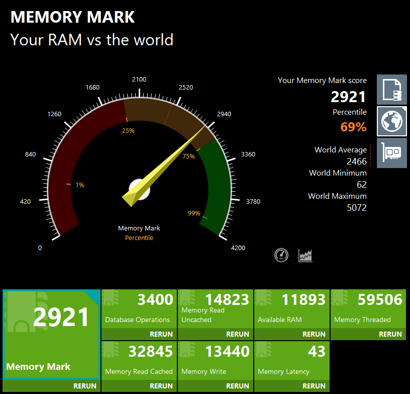 ThinkBook 13s Gen 2　Core i7-1165G7のメモリ速度