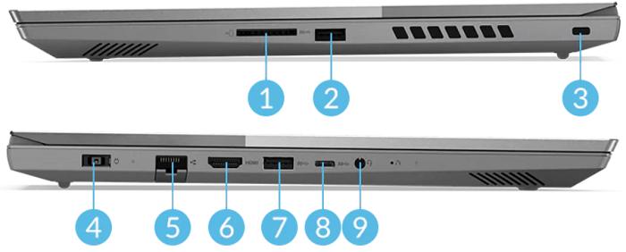 Lenovo ThinkBook 15pのインターフェイス