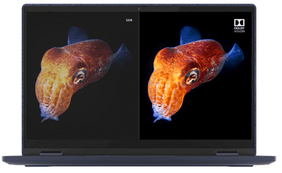 Lenovo Yoga 650のディスプレイ・Dolby Vision