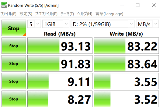 ThinkPad E14 Gen 2 SDカードをUSB-A 3.1経由で計測したシーケンシャル速度