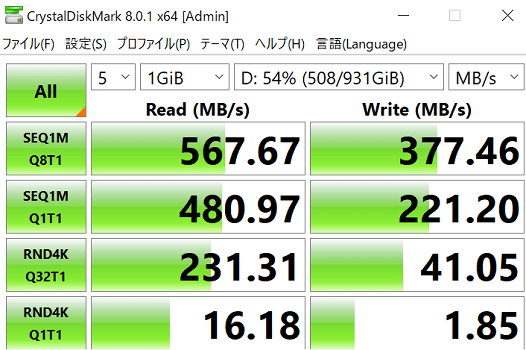 ThinkPad E14 Gen 2 外付けSSDをThunderbolt 4経由で計測したシーケンシャル速度