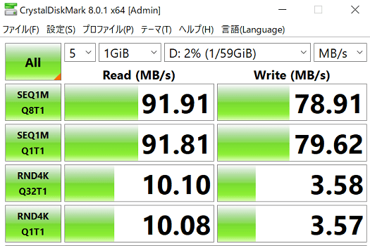 ThinkPad E14 Gen 2 SDカードリーダーをThunderbolt 4経由で計測したシーケンシャル速度