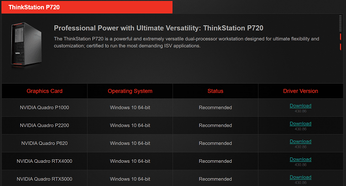 ワークステーション レノボ ThinkStation P720 Xeon Gold 5218 32GB HDD 1TB SSD 512GB  Win10Pro for WS