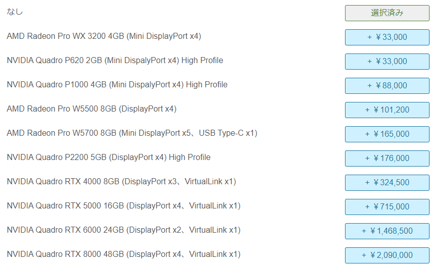 RadeonとNVIDIAのGPU価格比較