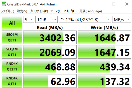 ThinkPad E14 Gen 2のシーケンシャル速度