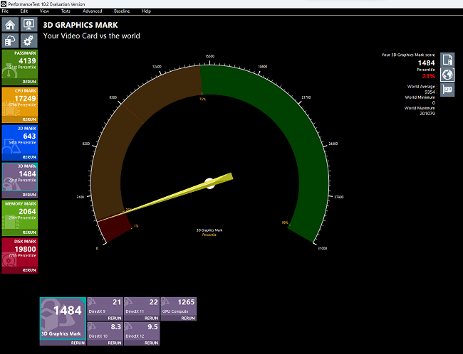 Lenovo ThinkCentre M75q Tiny Gen 2 3D Graphics Markスコア