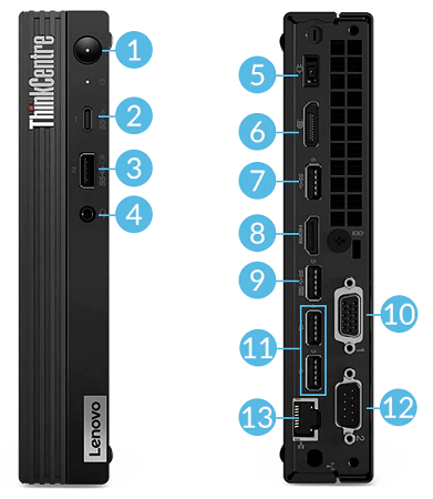 Lenovo ThinkCentre M75q Tiny Gen 2のインターフェイス