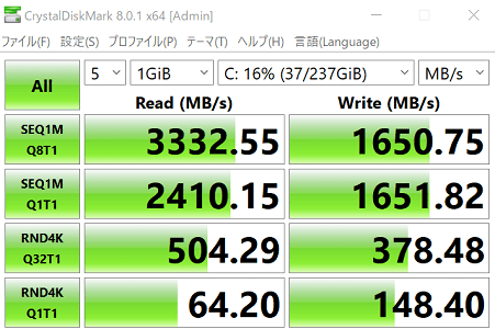 Lenovo Thinkcentre M75s Smal Gen 2のCrystalDiskMark 8.0 計測結果