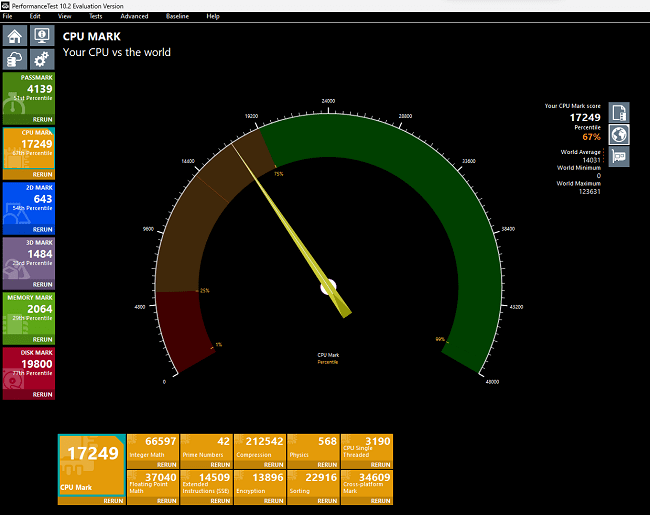 Lenovo ThinkCentre M75q Tiny Gen 2 CPU Markスコア